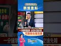 錢線百分百0824台股觀盤重點#shorts