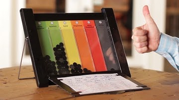 Group decision making tool: Feedback Frames (pt 1. - Introduction)