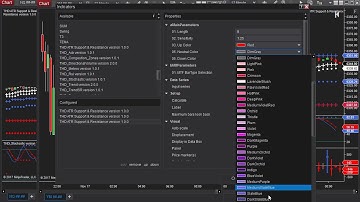 Modifying the ATR Support and Resistance in NinjaTrader