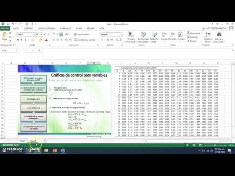 Gráfica Rangos Móviles Excel