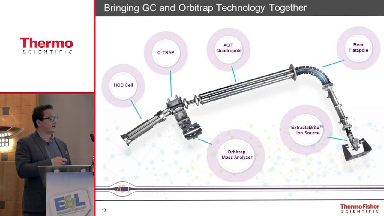 Thermo Fisher Scientific Presentation at E&L Europe 2015 YouTube