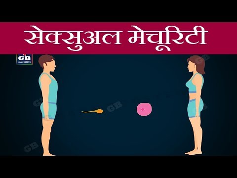 सेक्सुअल रिप्रोडक्शन हिंदी | puberty | biology | science | ncert class 10 |CBSE syllabus