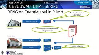 Download Lagu Sessie 11 De rol van gebouwautomatisering om aan BENG te voldoen MP3 Download Lagu Sessie 11 De rol van gebouwautomatisering om aan BENG te voldoen MP3