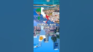 100 Subs Short Collab 🗿🔥 #shorts #video #collab #countries #100 #subs