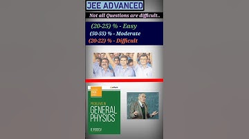 Solving IRODOV Worth it for JEE Advanced ⁉️