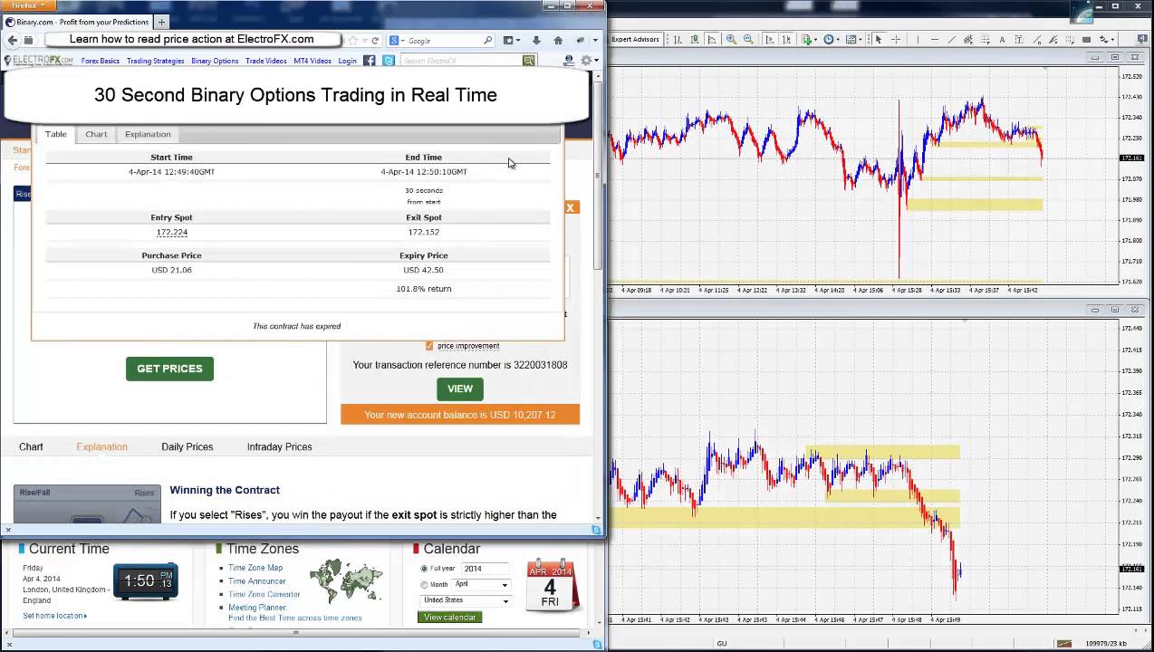 30 second binary options strategy