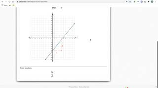 Slope on Delta Math