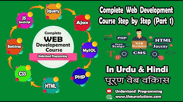 Full Web Development Course in Urdu / Hindi (2021)  HTML Complete Series (Part 1) Earn Money Online