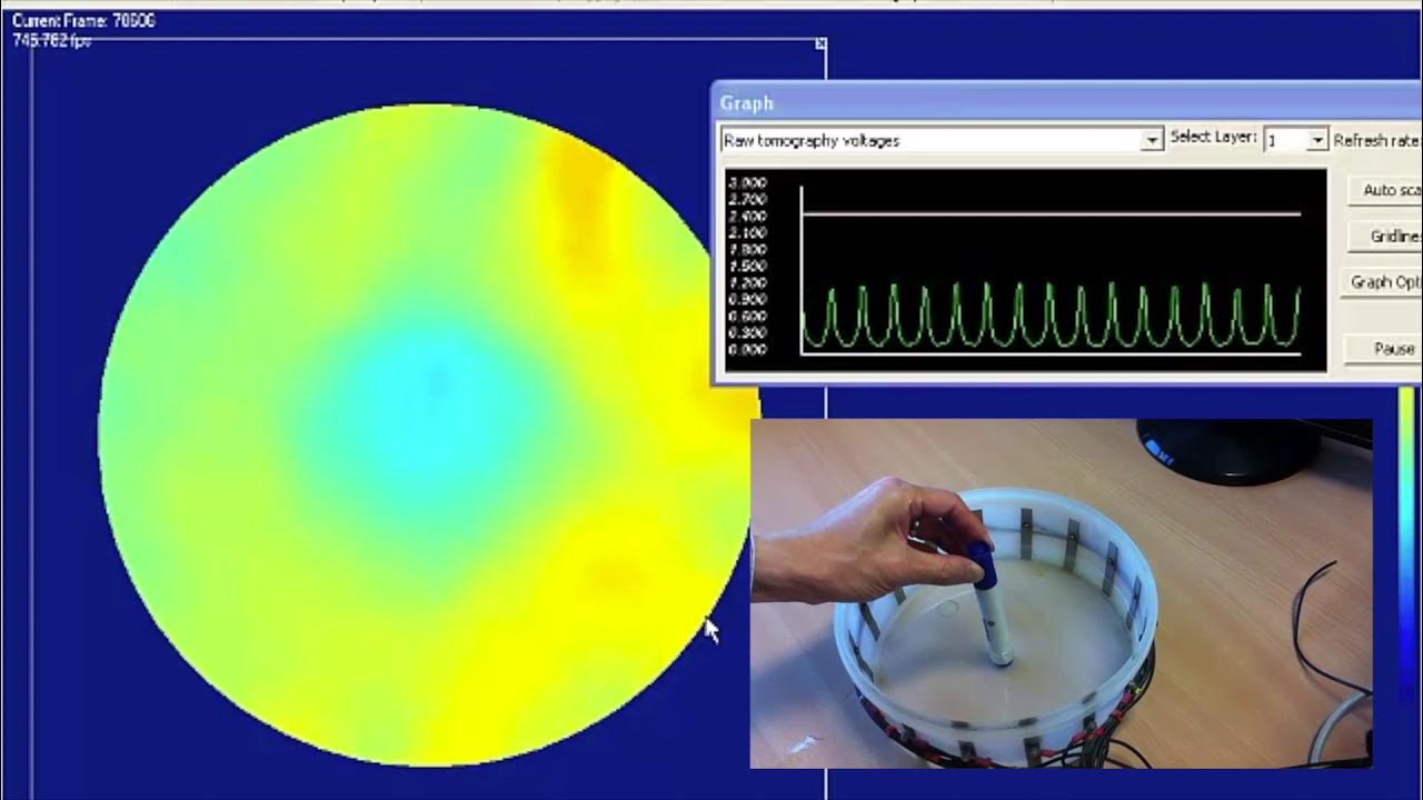 Electrical Resistance Tomography YouTube