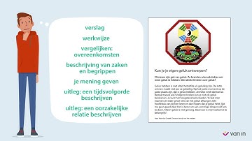 TRAJ2 D3 L2 instructiefilmpje mening