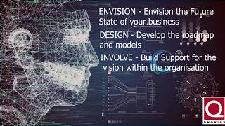 19062020 Qmoniqs Digital Transformation 1