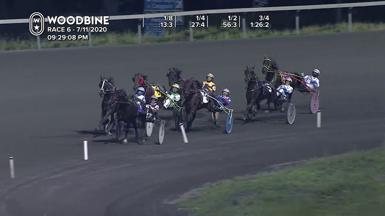 Woodbine, Mohawk Park, July 11, 2020 Race 6 - YouTube