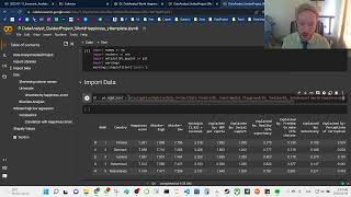 Data Analyst Guided Project Kaggle Happiness Index Part 1