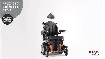 A 360° view of the all-new Magic 360