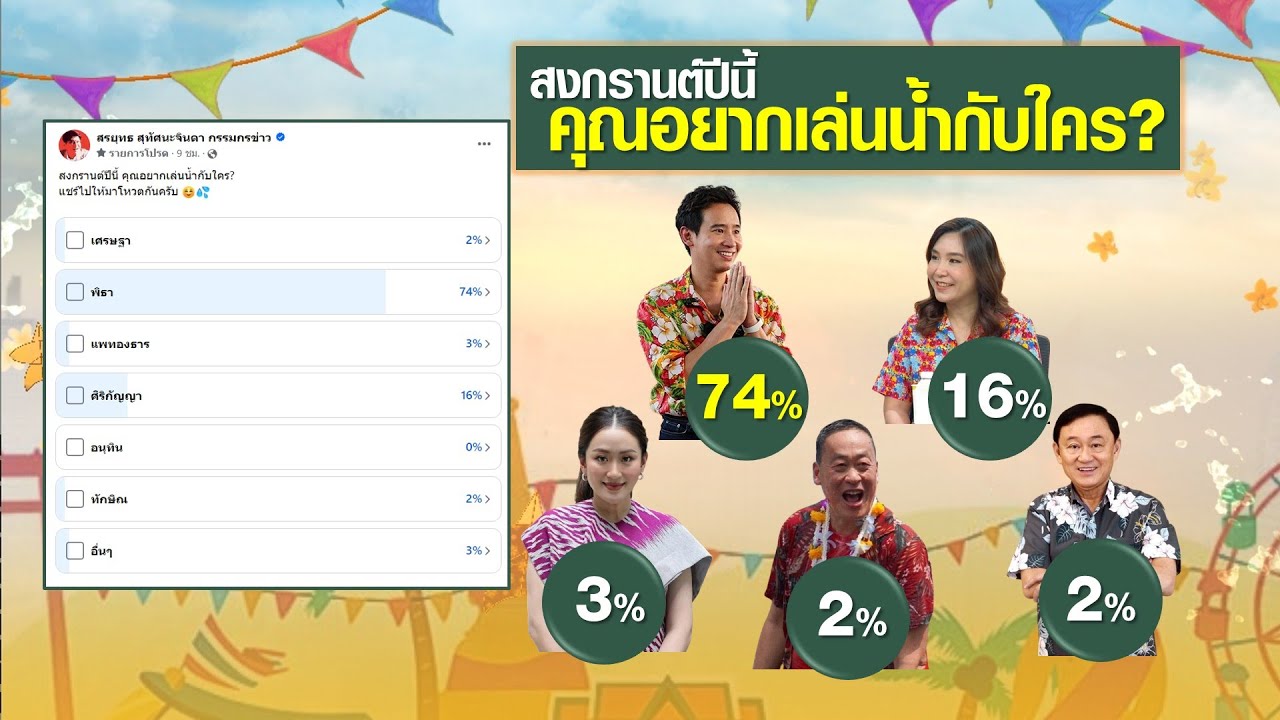 สงกรานต์ปีนี้ คุณอยากเล่นน้ำกับใคร?