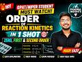 🔥 Order of Reaction Kinetics in 1 Shot | Zero, First & Second Order Made Easy 💊| Pharmainsights360