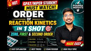 🔥 Order of Reaction Kinetics in 1 Shot | Zero, First &amp; Second Order Made Easy 💊| Pharmainsights360
