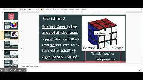 Day 39 Surface Area of Rectangular Prisms - Google Slides