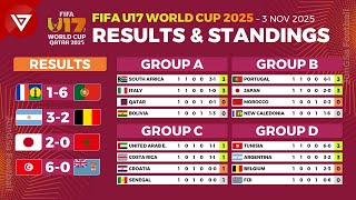 🔴MD1 - FIFA U17 World Cup 2025: Results & Standings Table Today as of 3 Nov screenshot 2