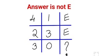 Answer is not E. 99% failed this IQ test #fastandeasymaths #math #puzzle #aptitude #mathspuzzles