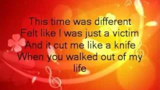 Video thumbnail of "Rihanna - Cry (Karaoke/Instrumental)"