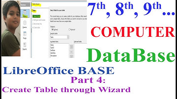 [PA3] DATABASE: LibreOffice BASE: Part 4- Create Table through Wizard