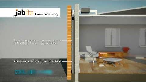 Jablite Dynamic Cavity Insulation