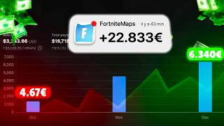 Comment Booster la Visibilité de sa Map Fortnite grâce aux Analytics