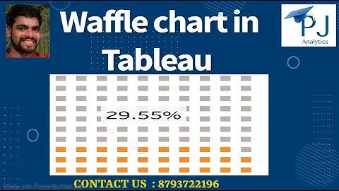Tableau Tutorial :  Create Waffle Chart in Tableau