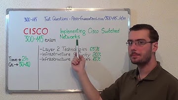 300-115 – Implementing Exam Cisco IP Test Switched Questions