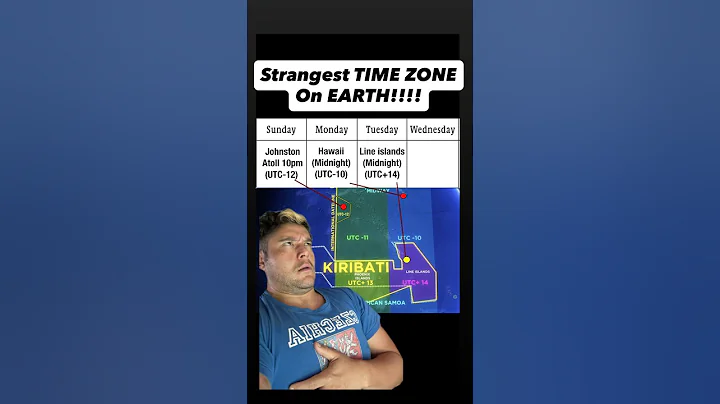The strangest time zone on earth (where 3 days happen at once)