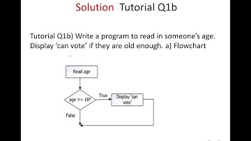 Python - Selection if else elif part 2