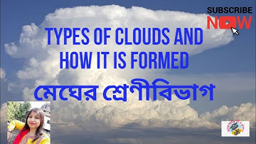 Types of Clouds|How it is formed/ মেঘের শ্রেণীবিভাগ|Part 1