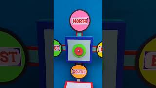 FOUR DIRECTIONS//English TLM Four Directions//Project on four Directions//3d Model Four Directions.