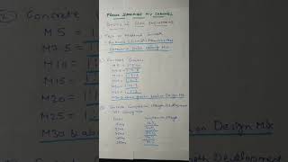 Civil Engineering Basic Interview Questions