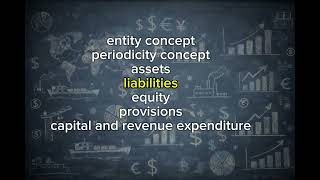 Accounting Equation