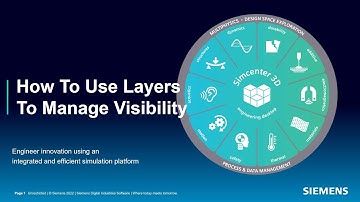 How To Use Layers To Manage Visibility