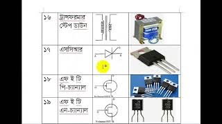 SSC (vocational), General Electronics, Class Nine, Lesson-3.