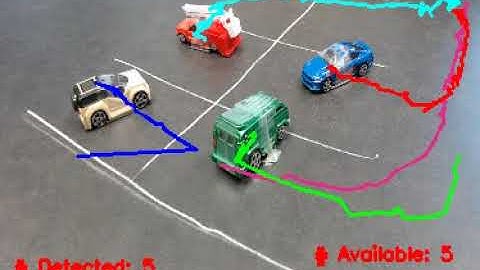 Car detection using temporal difference imager