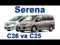 Serena C25 и C26, подвеска, вариатор, плюсы и минусы