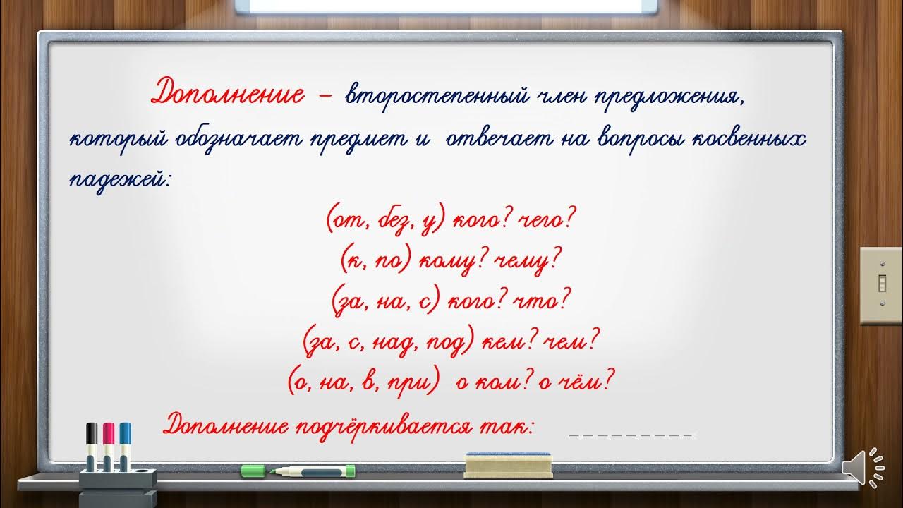 Русский язык 3 2 часть урок 112. Урок 112 русский язык 2 класс школа России презентация. Текст 112 урок 4 класс 21 век презентация.