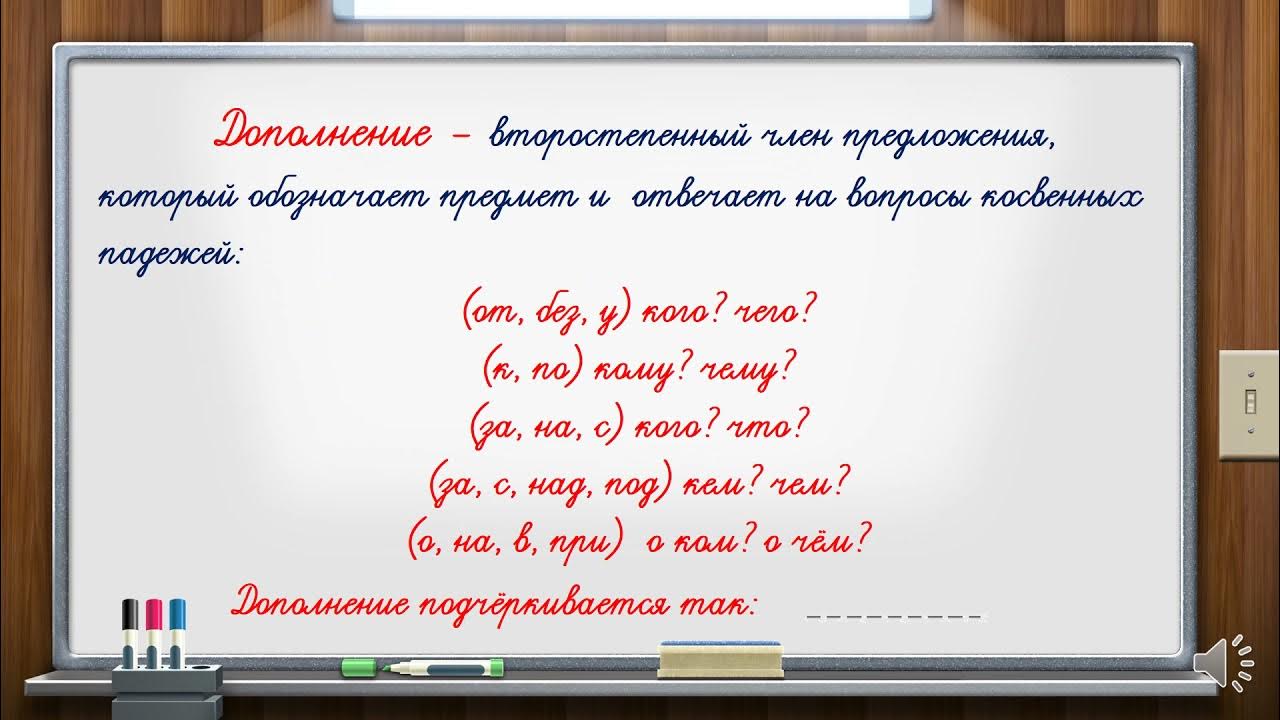 Урок 113 русский язык 4 класс. Урок 112 русский язык 2 класс школа России презентация. Текст 112 урок 4 класс 21 век презентация.