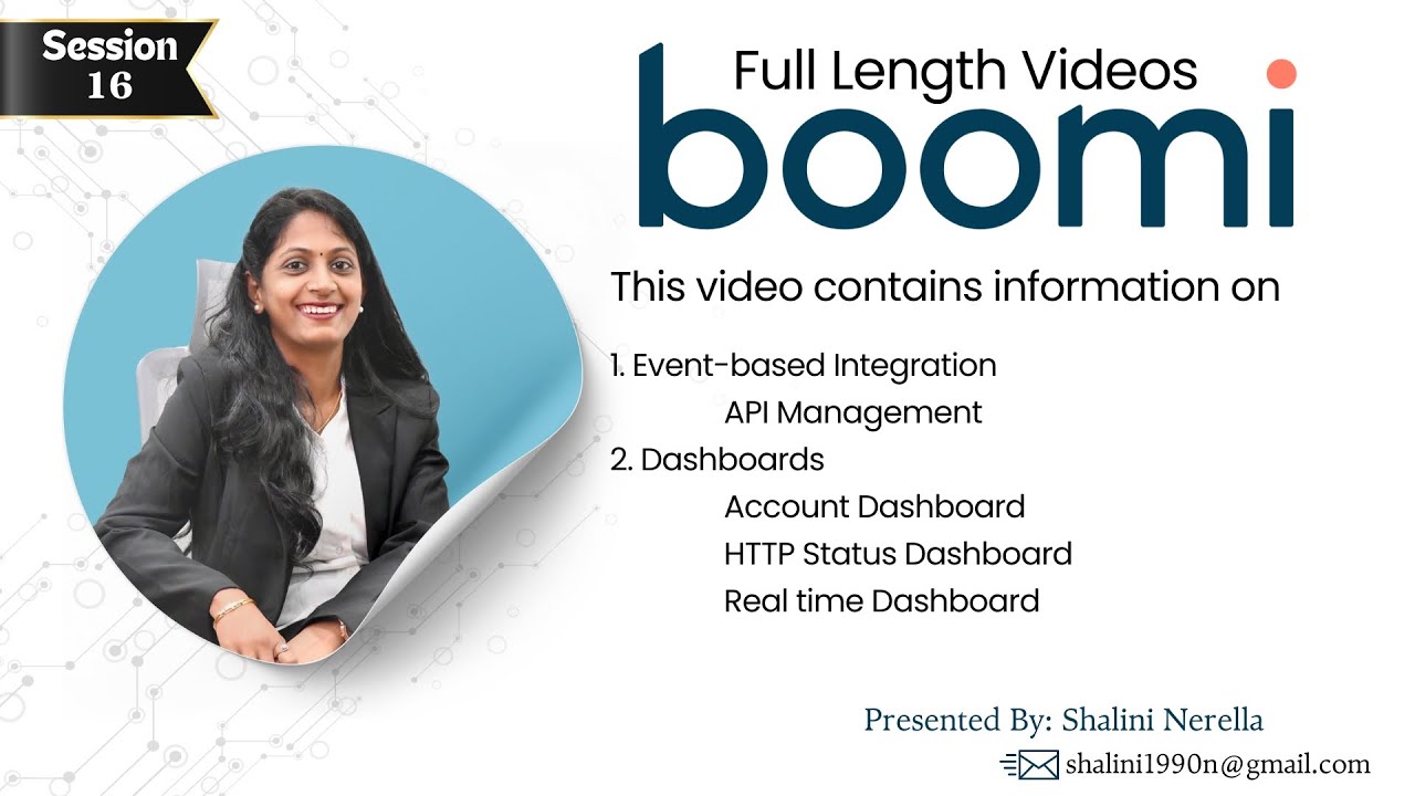 Program Command Shape In Boomi Program Command Shape In Boomi