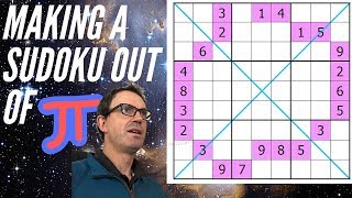Making A Sudoku Out Of π