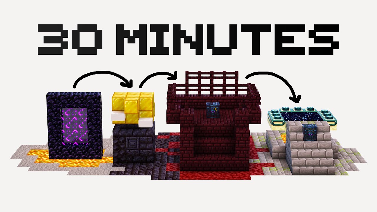 How anyone can beat Minecraft in under 30 minutes - YouTube
