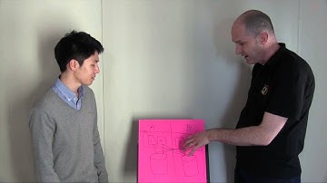 011 vSphere Metro Storage Cluster Basics with @SSBKang