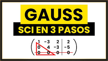 Método de GAUSS [Sistema COMPATIBLE INDETERMINADO] - Ejemplo 1