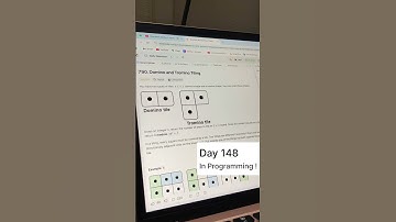 Day 148: LeetCode 790 - Domino and Tromino Tiling |#java  #leetcode #problemsolving #200daysofcode