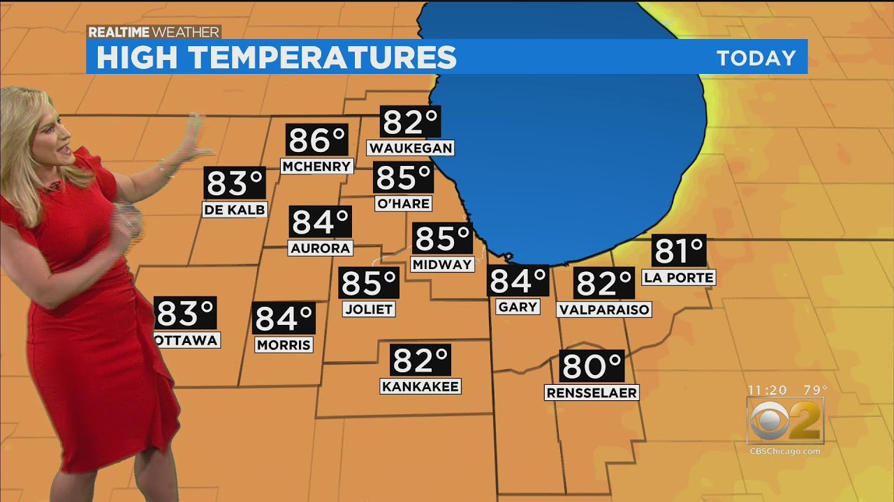 Temperatures Heating Up - YouTube