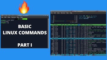 Basic Linux Commands Tutorial in Hindi | Part 1
